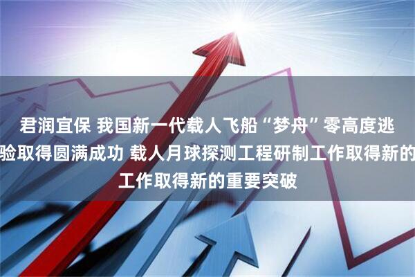 君润宜保 我国新一代载人飞船“梦舟”零高度逃逸飞行试验取得圆满成功 载人月球探测工程研制工作取得新的重要突破